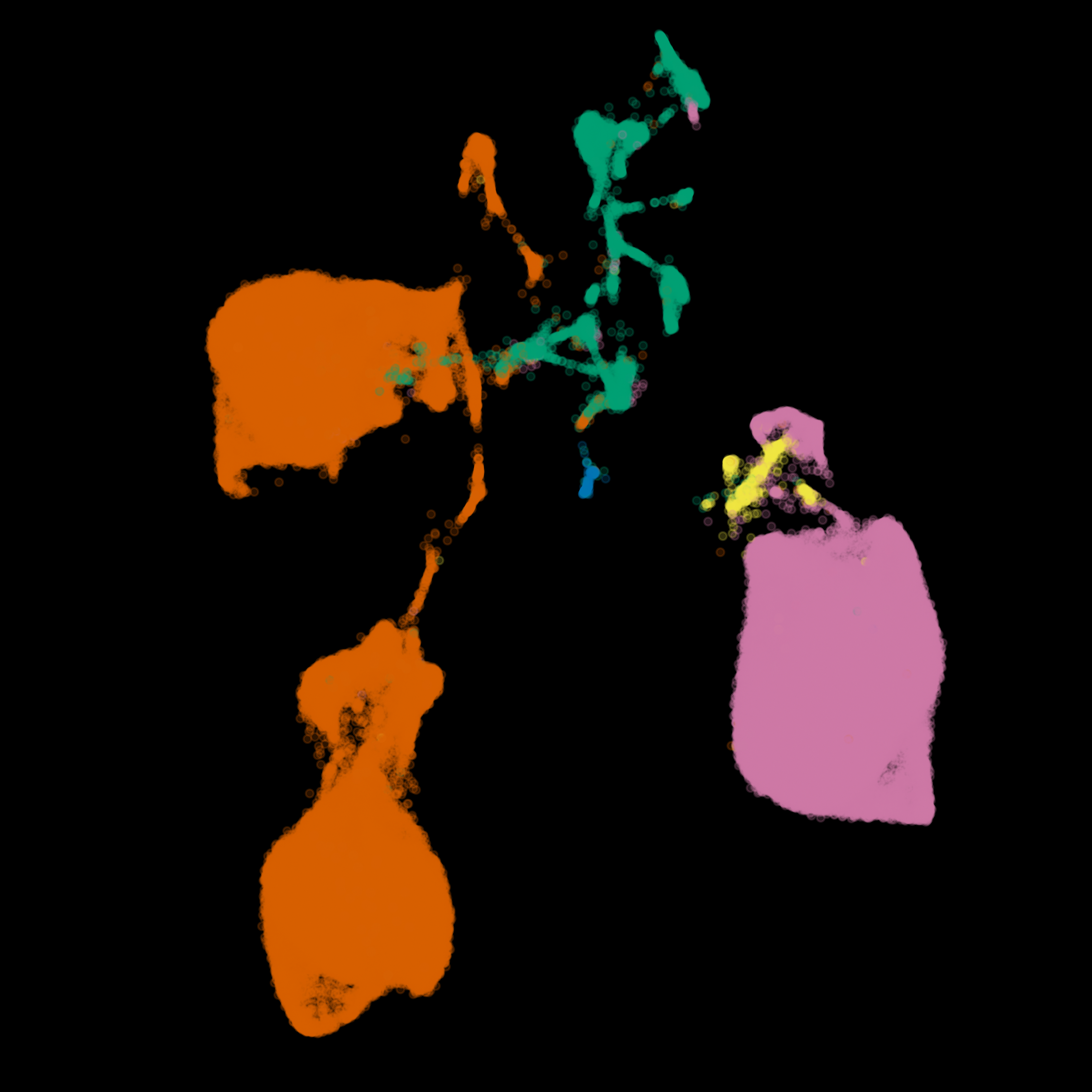 Explore lymph node CITE-seq data